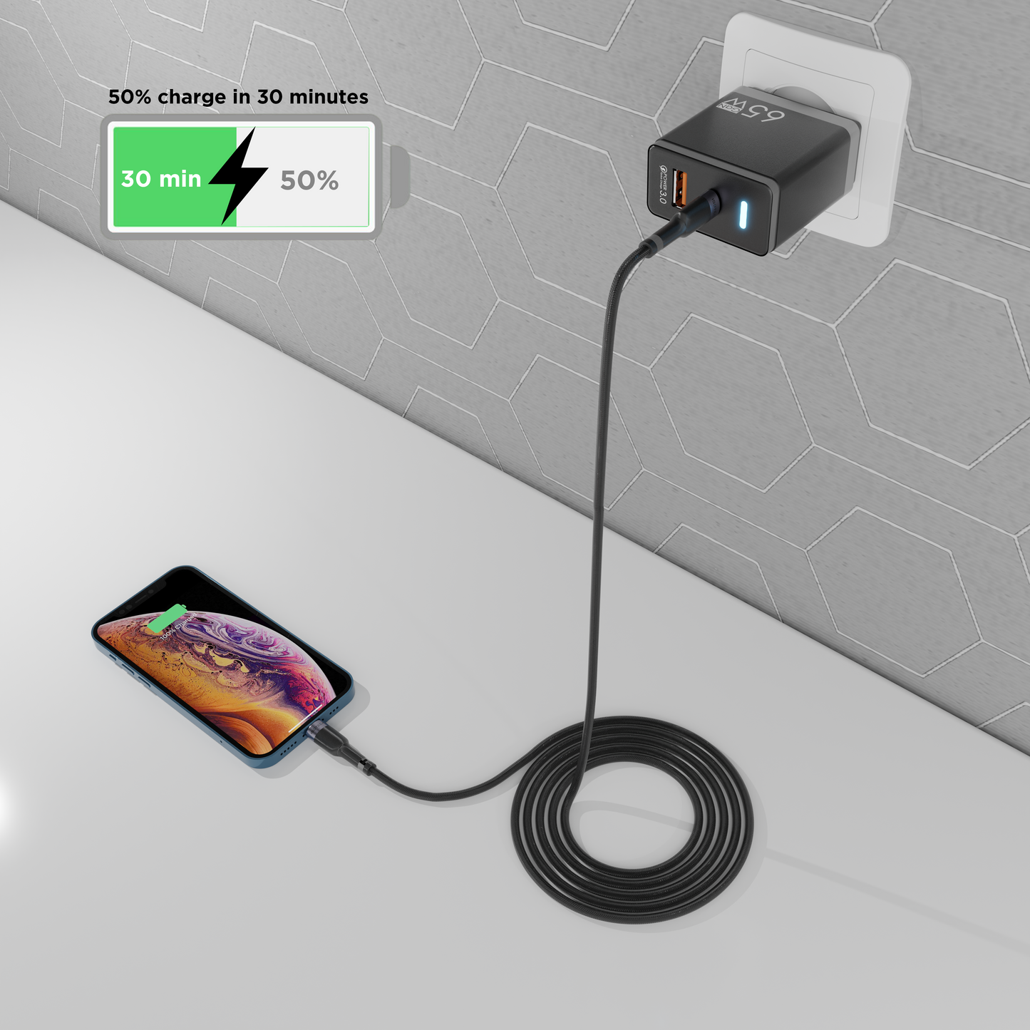 IsoTeck 65W USB C Charger PD3.0